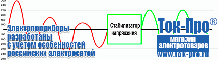 Тиристорные (симисторные) стабилизаторы напряжения - Магазин стабилизаторов напряжения Ток-Про в Ижевске